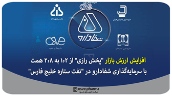 افزایش ارزش بازار "پخش رازی" از ۱.۲ به ۲.۸ همت با سرمایه‌گذاری شفا‌دارو در نفت ستاره خلیج فارس